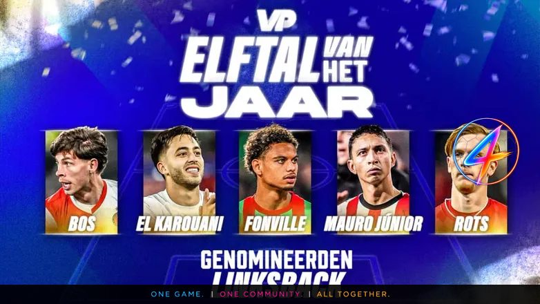 VP Announces Eredivisie Team of the Year Left-Back Nominees