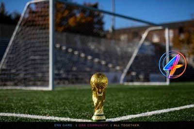 Scotland's World Cup fate hinges on four results